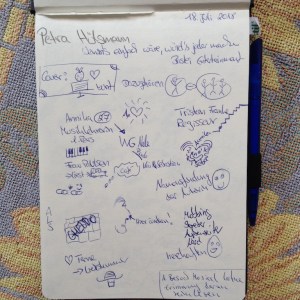 Sketchnote Petra Hülsmann