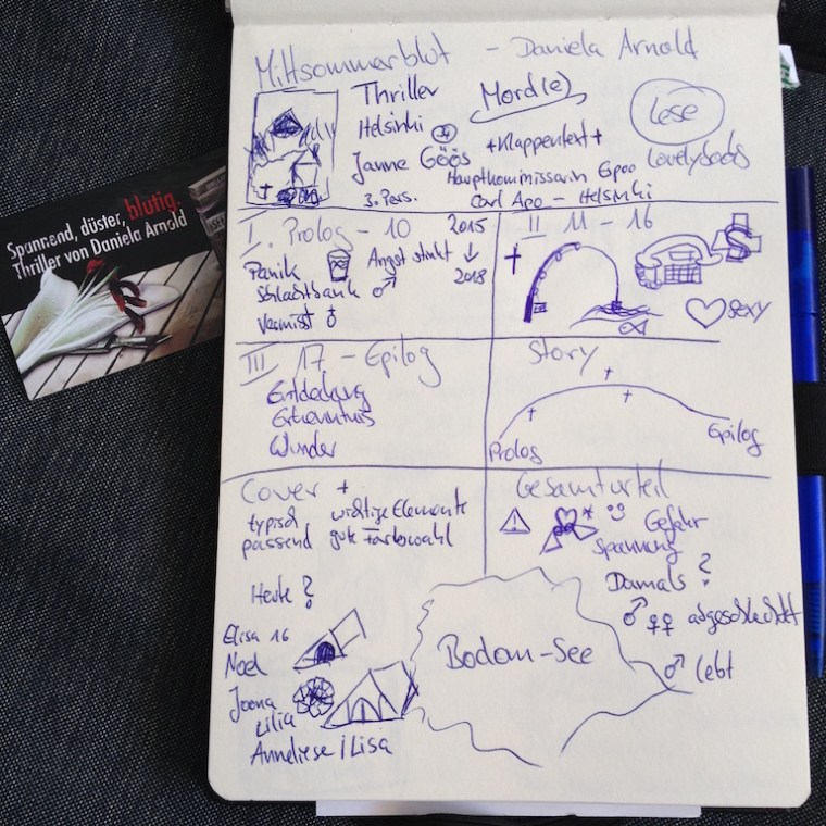 Sketchnote zu Mittsommerblut von Daniela Arnold