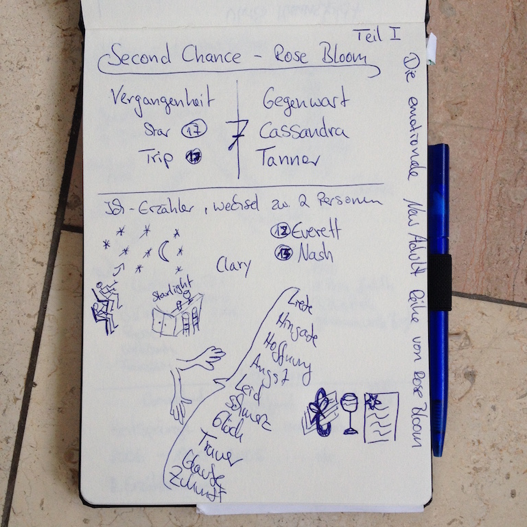 Sketchnote Second Chance von Rose Bloom