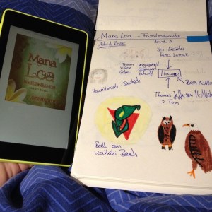 Mana Loa Familienband von Astrid Rose