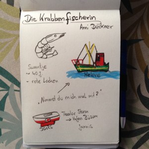Sketchnote: Die Krabbenfischerin von Anni Deckner
