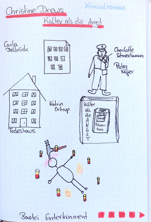 Sketchnote zum Kriminalroman von Christine Drews "Kälter als die Angst"