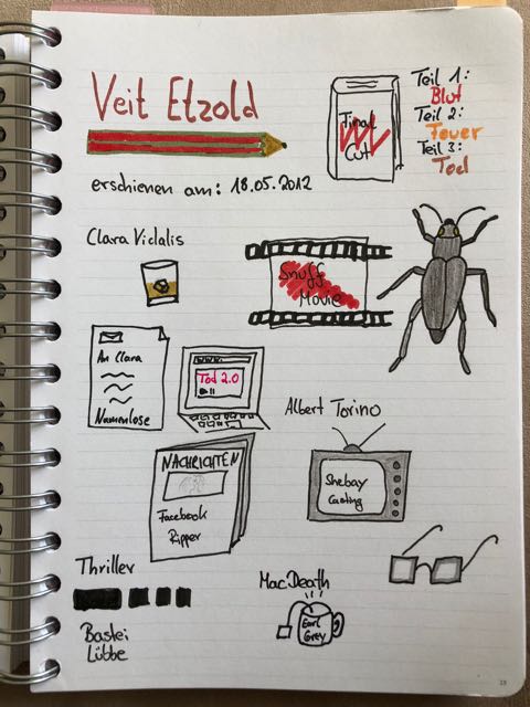 Sketchnote zum Thriller Final Cut von Veit Etzold