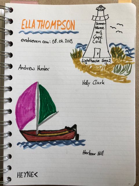 Sketchnote zum Buch: Sommerträume auf Cape Cod von Ella Thompson
