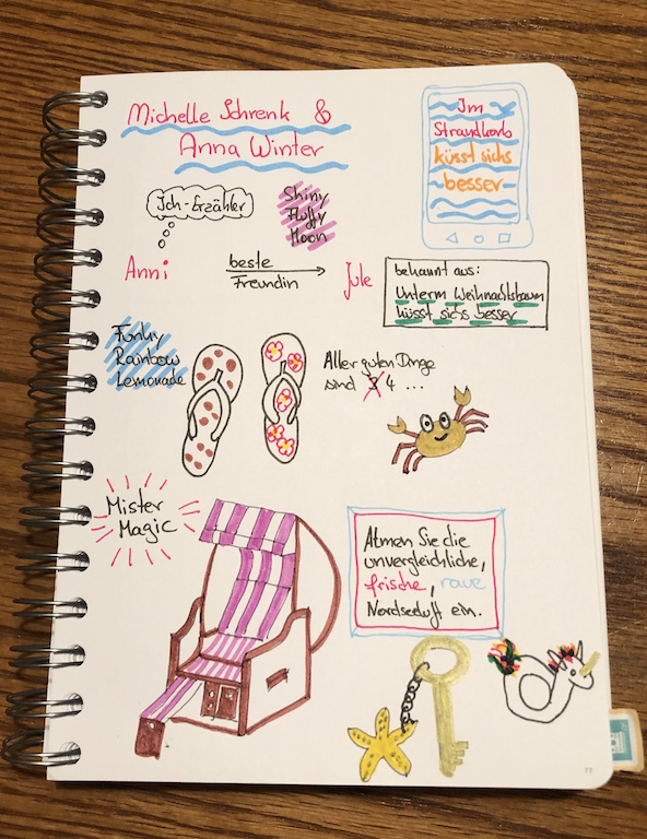 Im Strandkorb küsst sichs besser Michelle Schrenk und Anna Winter Sketchnote