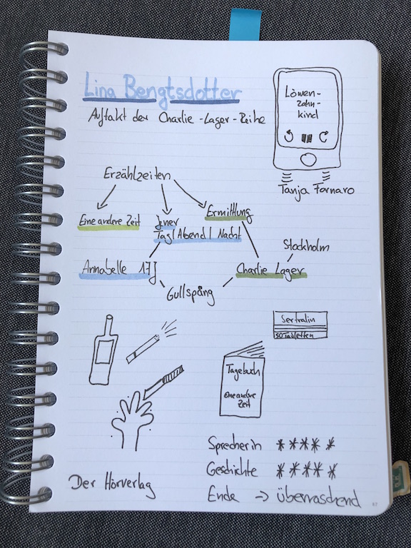Löwenzahnkind von Lina Bengtsdotter Sketchnote