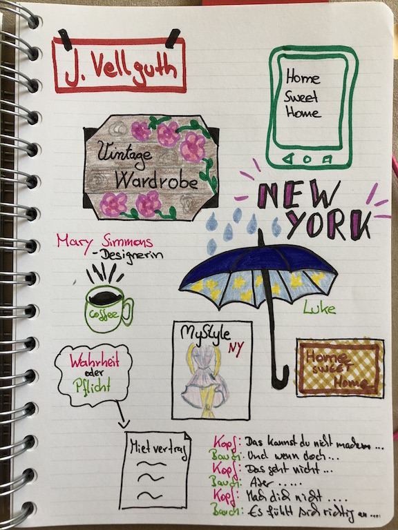 Home sweet home von J Vellguth Sketchnote