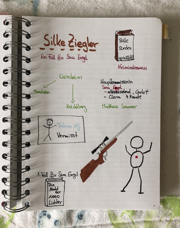 Stille Sünden von Silke Ziegler Sketchnote