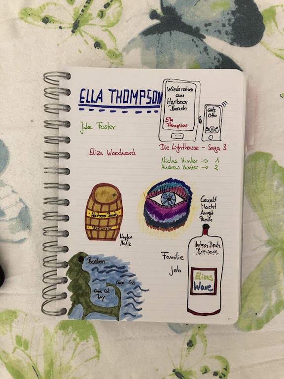 Wiedersehen am Harbour Beach von Ella Thompson Sketchnote