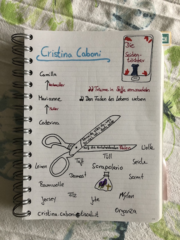 Die Seidentöchter von Cristina Caboni Sketchnote