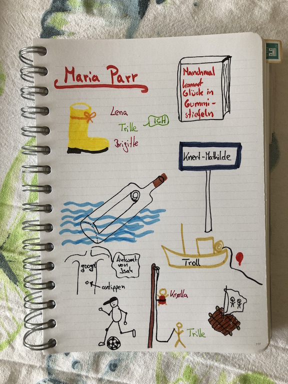 Manchmal kommt Glück in Gummistiefeln von Maria Parr Sketchnote zum Buch