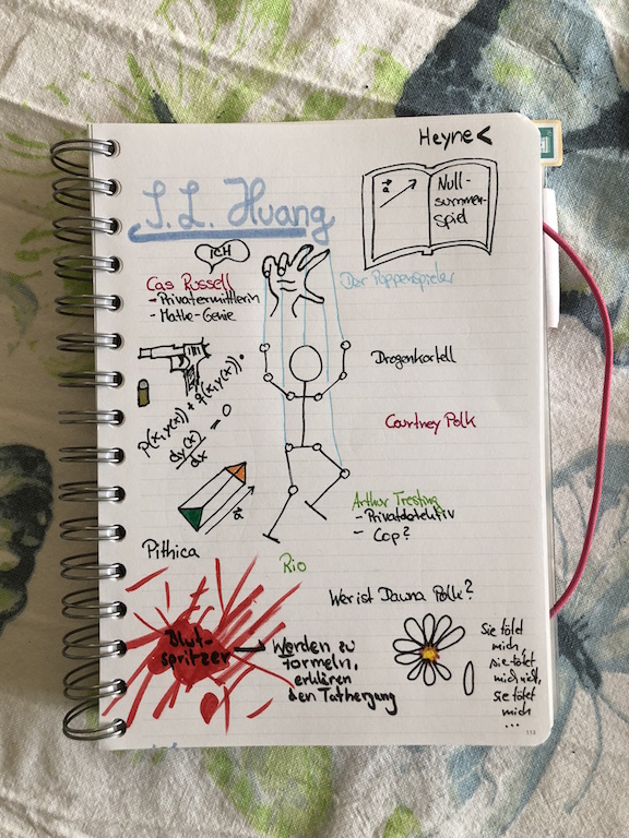 Nullsummenspiel von SL Huang Sketchnote