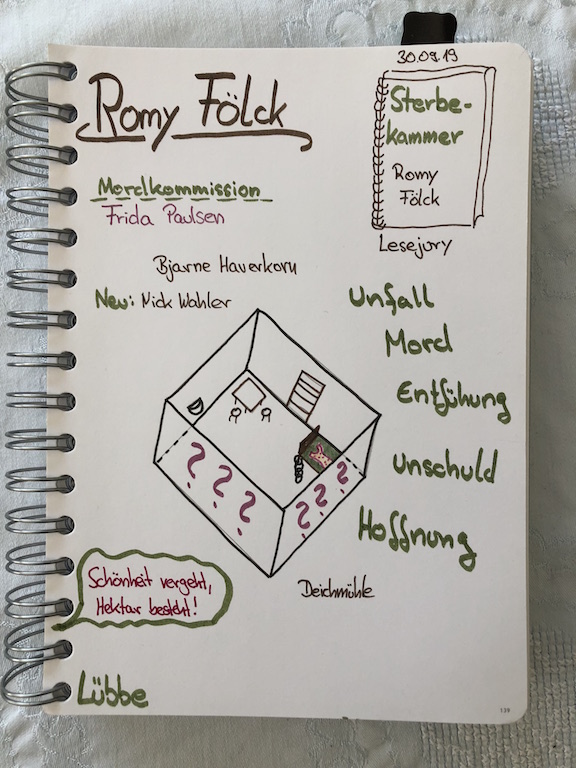 Sterbekammer von Romy Fölck Sketchnote