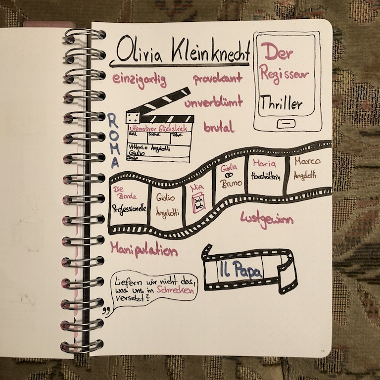 Der Regisseur von Olivia Kleinknecht Sketchnote