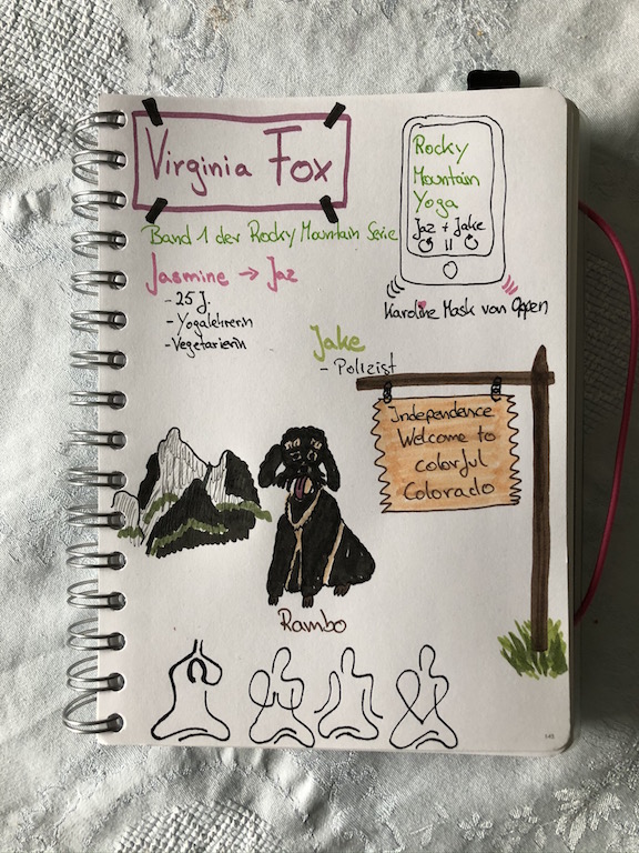 Rocky Mountain Yoga von Virginia Fox Sketchnote