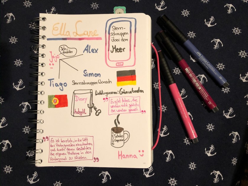 Sternschnuppen über dem Meer von Ella Lane Sketchnote
