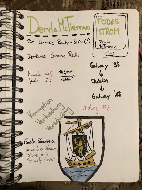 Todesstrom von Dervla McTiernan Sketchnote