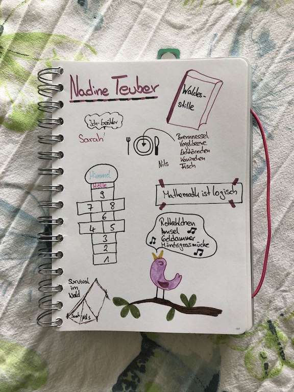 Waldesstille von Nadine Teiber Sketchnote