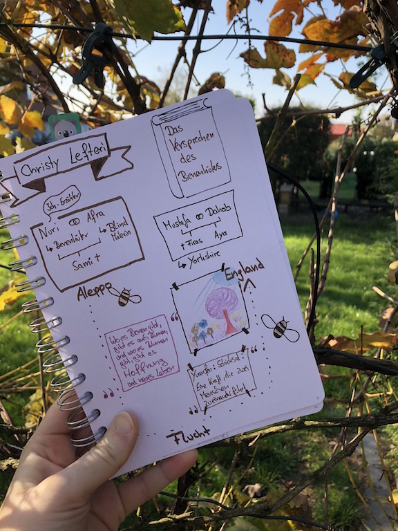 Das Versprechen des Bienenhüters Sketchnote Bienenstöcke