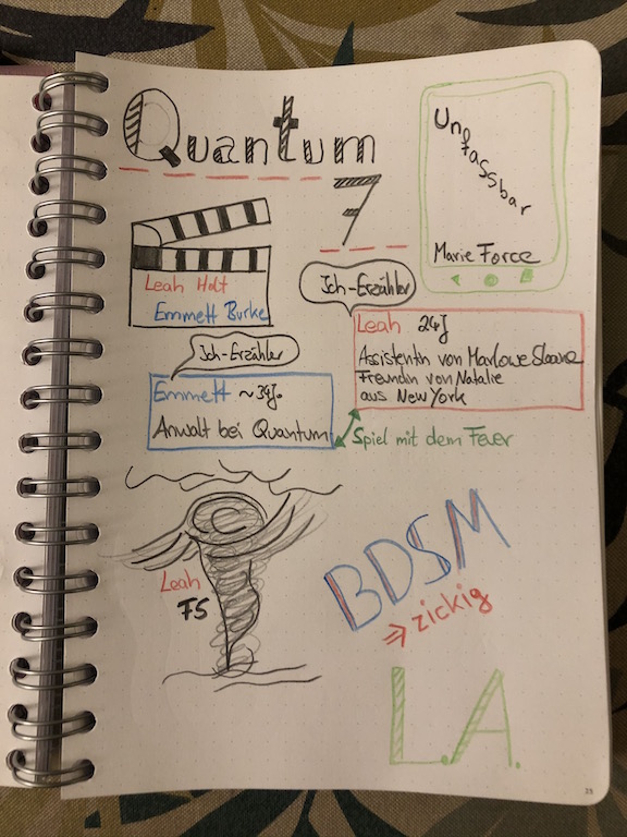 Unfassbar von Marie Force Sketchnote