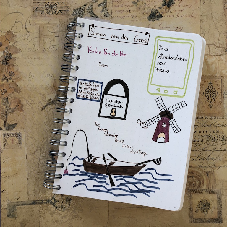 Das Abrakadabra der Fische von Simon van der Geest Sketchnote zum Buch