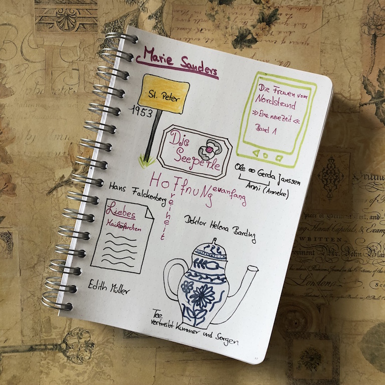 Die Frauen vom Nordstrand von Marie Sanders Sketchnote zum Buch