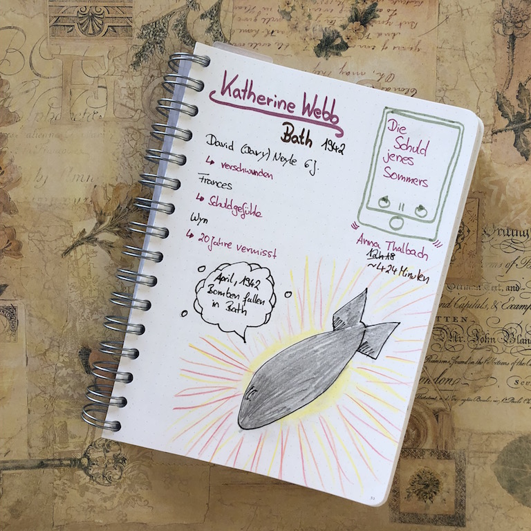 Die Schuld jenes Sommers von Katherine Webb Sketchnote zum Buch