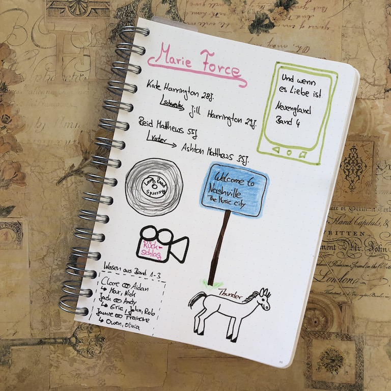 Und wenn es Liebe ist von Marie Force Sketchnote zum Buch