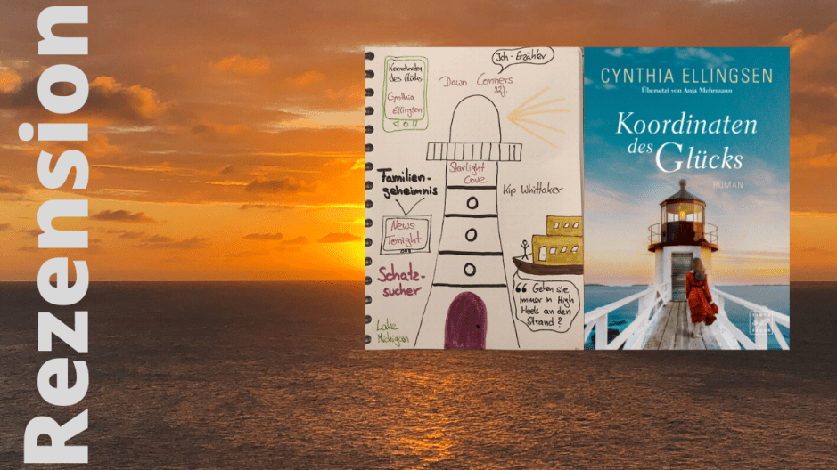 Koordinaten zum Glück von Cynthia Ellingsen Banner