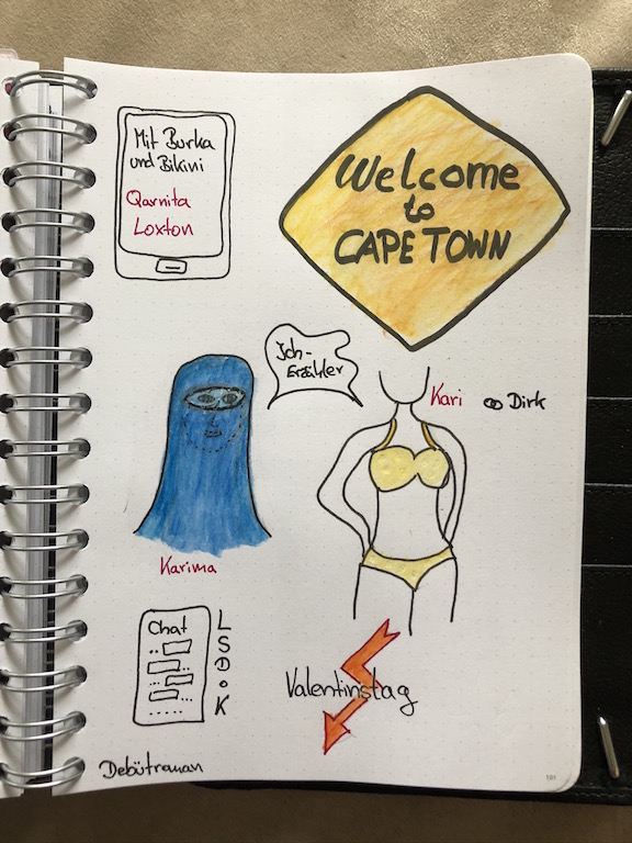 Mit Burka und Bikini von Qarnita Loxton Sketchnote zum Buch