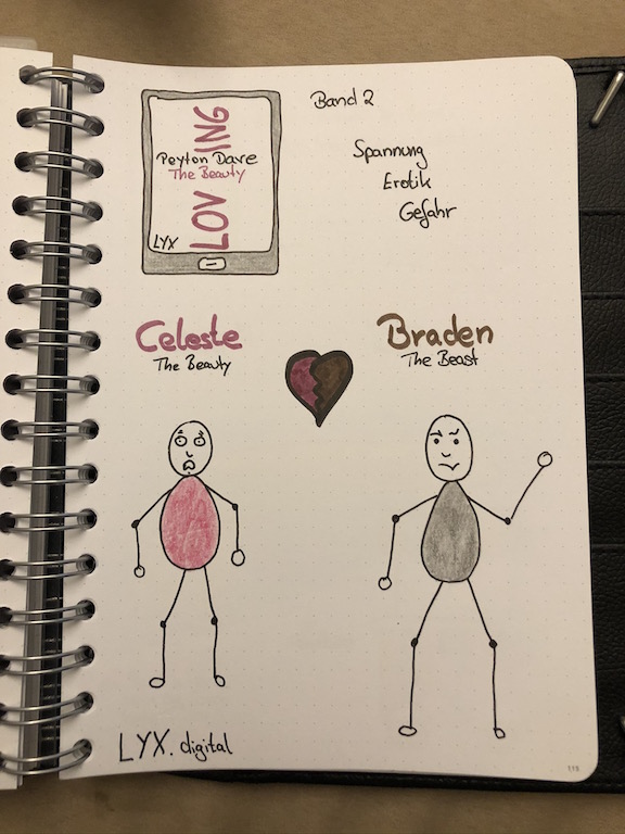 Loving the Beauty von Peyton Dare Sketchnote