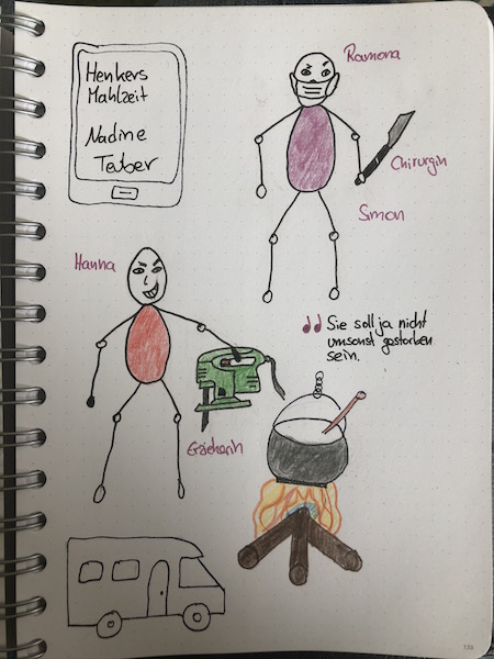 Henkers Mahlzeit von Nadine Teuber Sketchnote zum Buch