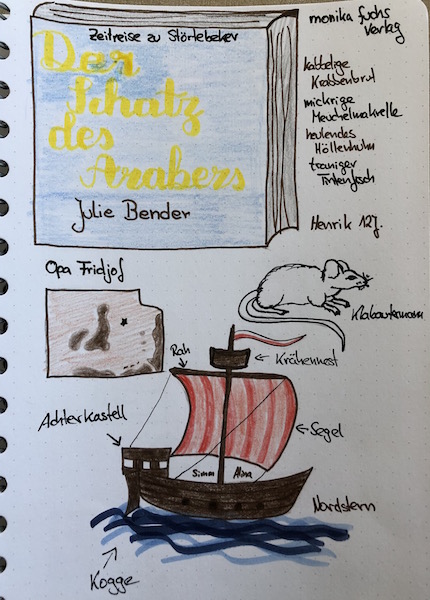 Julie Bender: Der Schatz des Arabers Sketchnote zum Roman