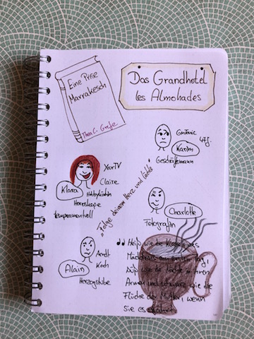 Eine Prise Marrakesch von Thea C Grefe Sketchnote zum Buch