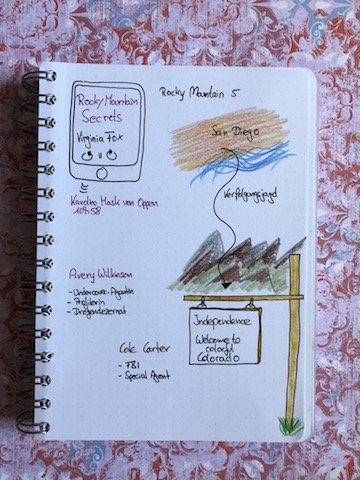 Rocky Mpuntain Secrets von Virginia Fox Sketchnote zum Hörbuch