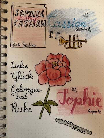 Sophie und Cassian zaghaft von BSL Peschka Sketchnote zum Buch