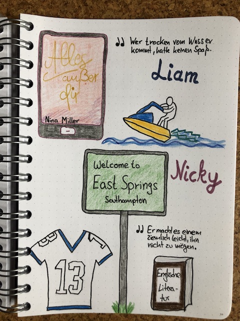 Alles außer dir von NIna Miller Sketchnote zum Buch