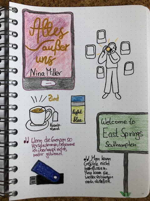 Alles außer uns von Nina Miller Sketchnote zum Buch