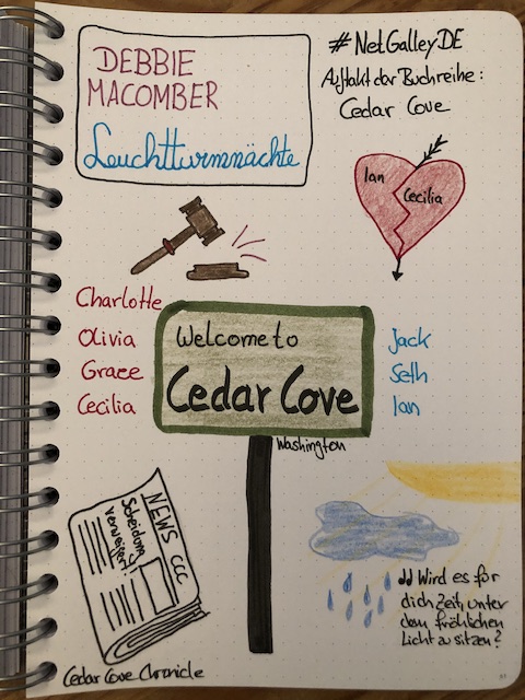 Leuchtturmnächte von Debbie Macomber Sketchnote zum Buch