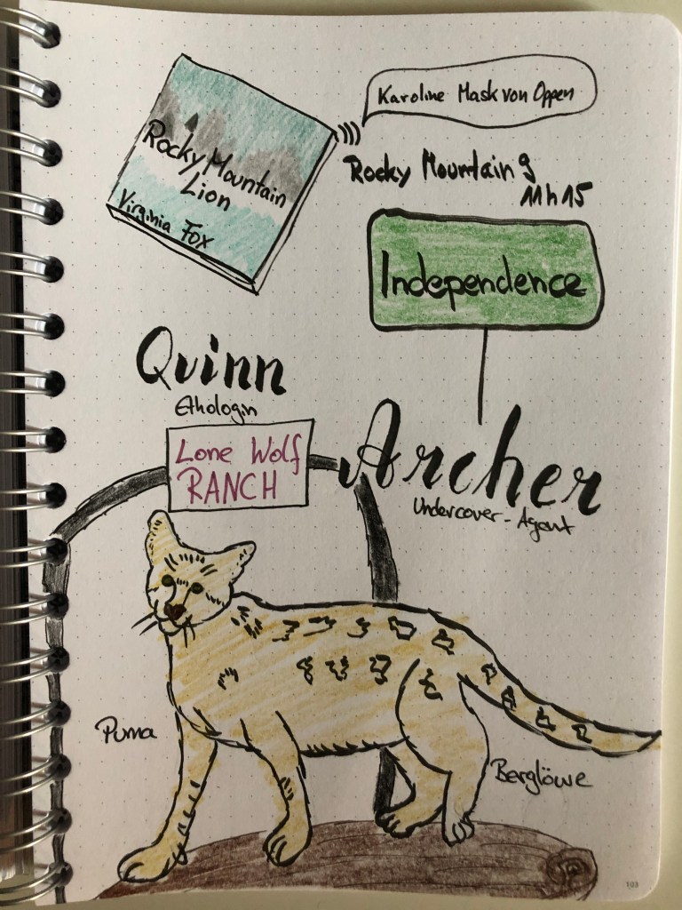 Rocky Mountain Lion von Virginia Fox Sketchnote und Rezension zum Buch von Kerstin Cornils