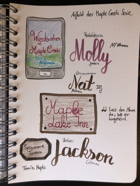 Wiedersehen in Maple Creek von Olivia Anderson Sketchnote und Rezension zum Buch von Kerstin Cornils