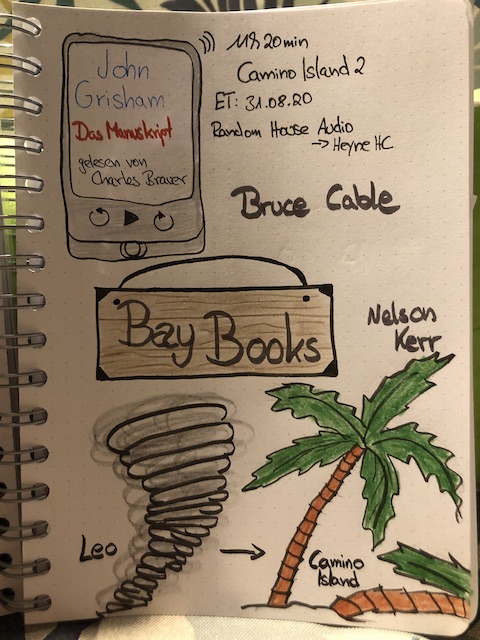 Das Manuskript von John Grisham Sketchnote und Rezension zum Hörbuch von Kerstin Cornils