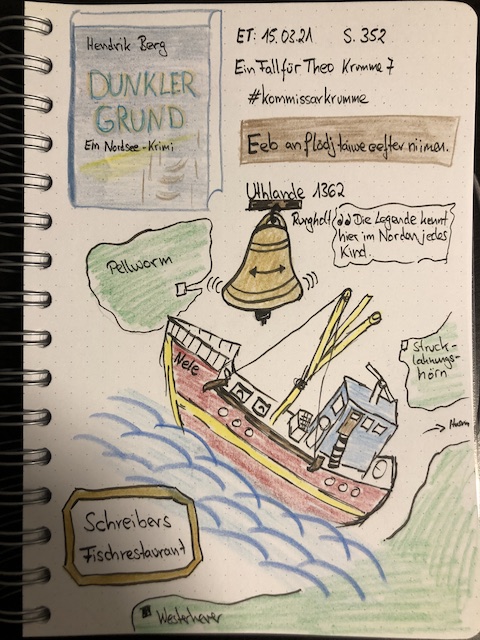 Dunkler Grund von Hendrik Berg Sketchnote zum Buch