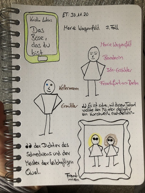 Das Böse, das du bist von Kristin Luksa Sketchnote zum Buch