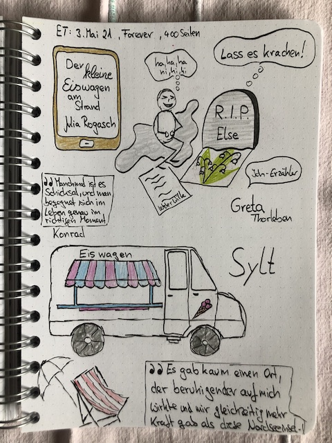 Der kleine Eiswagen am Strand von Julia Rogasch Sketchnotes zum Buch