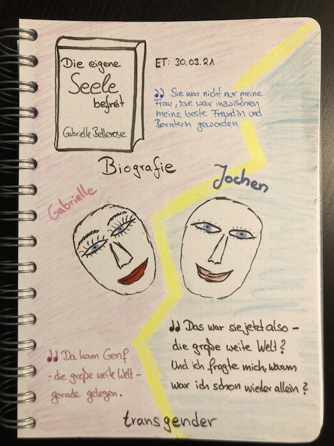 Die eigene Seele Befreit von Gabrielle Bellerose Sketchnotes zum Buch