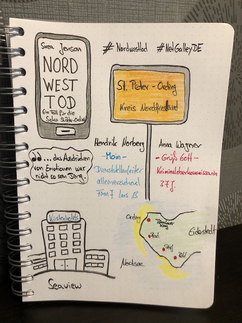 Nordwesttod von Svea Jensen Sketchnotes zum Buch