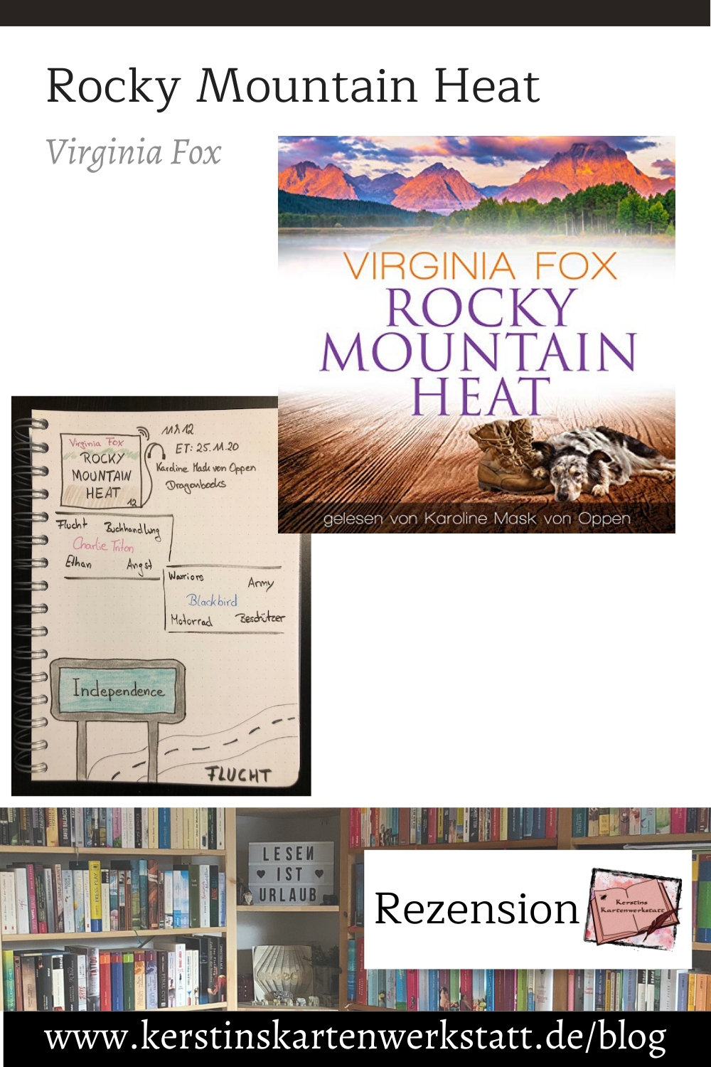 Rocky Mountain Heat von Virginia Fox Sketchnotes zum Hörbuch