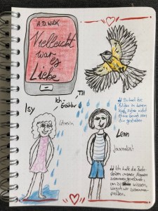Vielleicht war es Liebe von AD Wilk Sketchnotes zum Buch