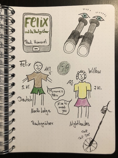 Felix und die Raubgräber von Paul Hummel Sketchnotes zum Buch